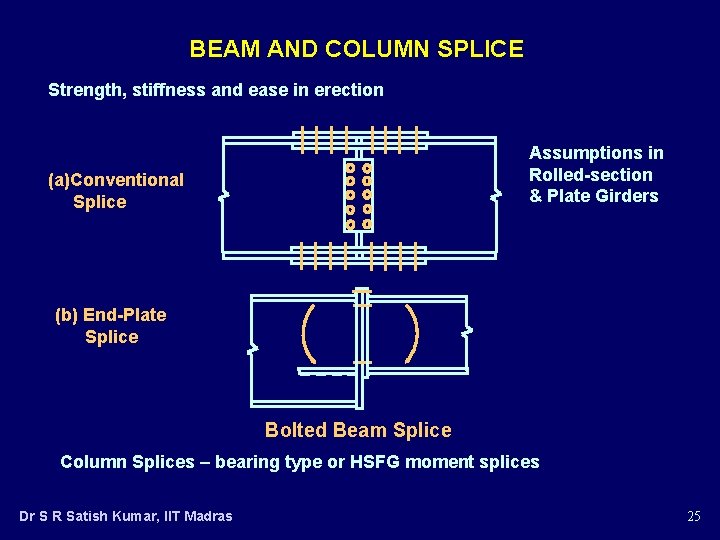 BEAM AND COLUMN SPLICE Strength, stiffness and ease in erection Assumptions in Rolled-section &