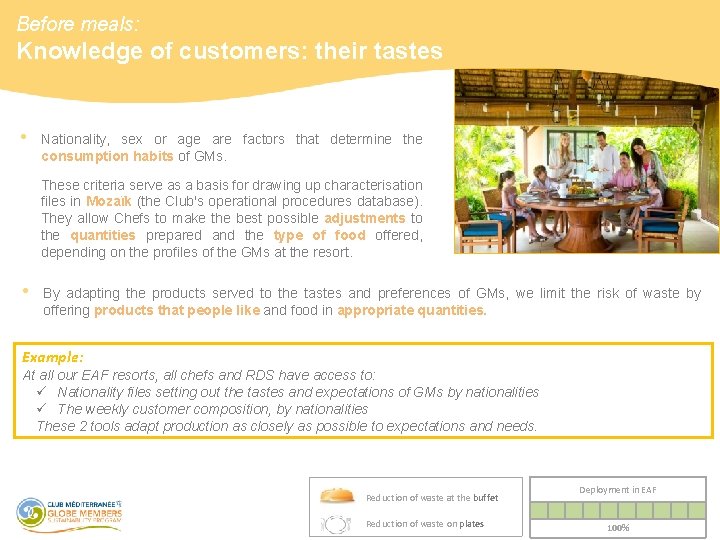 Before meals: Knowledge of customers: their tastes • Nationality, sex or age are factors