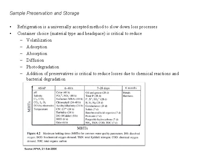 Sample Preservation and Storage • • Refrigeration is a universally accepted method to slow