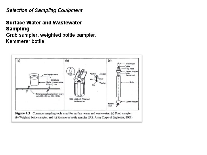 Selection of Sampling Equipment Surface Water and Wastewater Sampling Grab sampler, weighted bottle sampler,