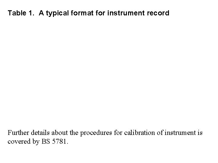 Table 1. A typical format for instrument record Further details about the procedures for