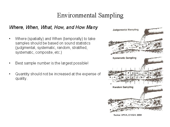 Environmental Sampling Where, When, What, How, and How Many • Where (spatially) and When