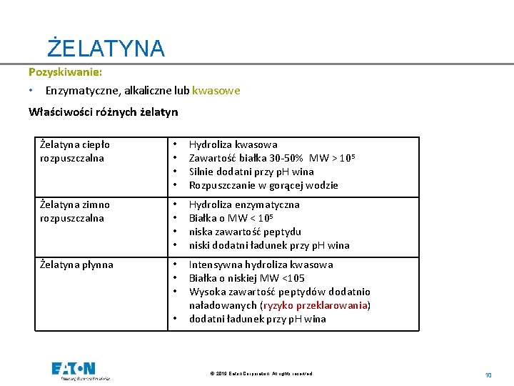 ŻELATYNA Pozyskiwanie: • Enzymatyczne, alkaliczne lub kwasowe Właściwości różnych żelatyn Żelatyna ciepło rozpuszczalna •