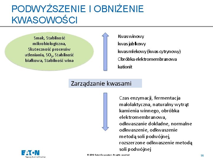 PODWYŻSZENIE I OBNIŻENIE KWASOWOŚCI Smak, Stabilność mikrobiologiczna, Skuteczność procesów utleniania, SO 2, Stabilność białkowa,