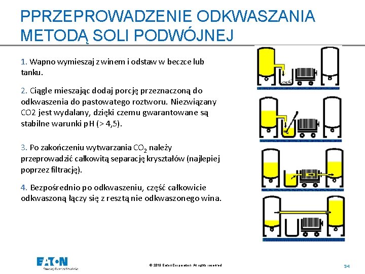 PPRZEPROWADZENIE ODKWASZANIA METODĄ SOLI PODWÓJNEJ 1. Wapno wymieszaj z winem i odstaw w beczce