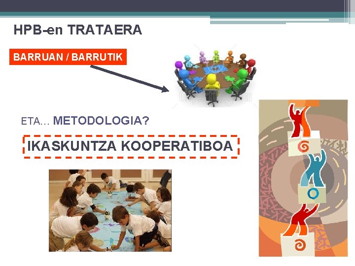 HPB-en TRATAERA BARRUAN / BARRUTIK ETA… METODOLOGIA? IKASKUNTZA KOOPERATIBOA Zergatik? 