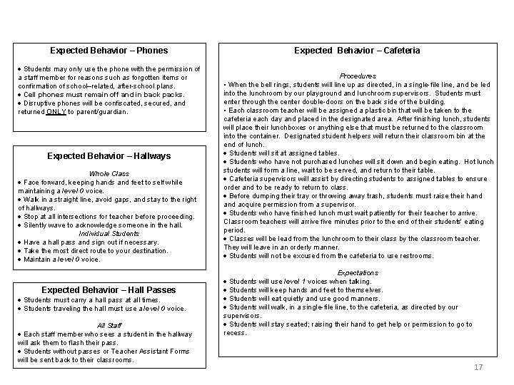Expected Behavior – Phones Students may only use the phone with the permission of