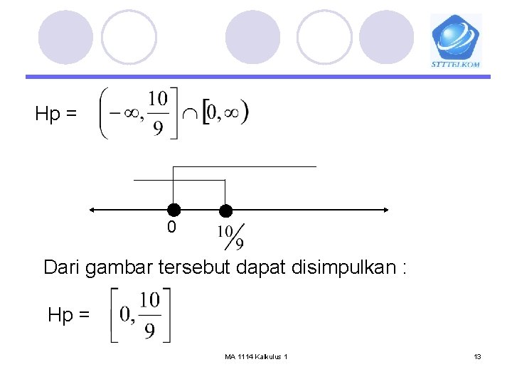 Hp = 0 Dari gambar tersebut dapat disimpulkan : Hp = MA 1114 Kalkulus