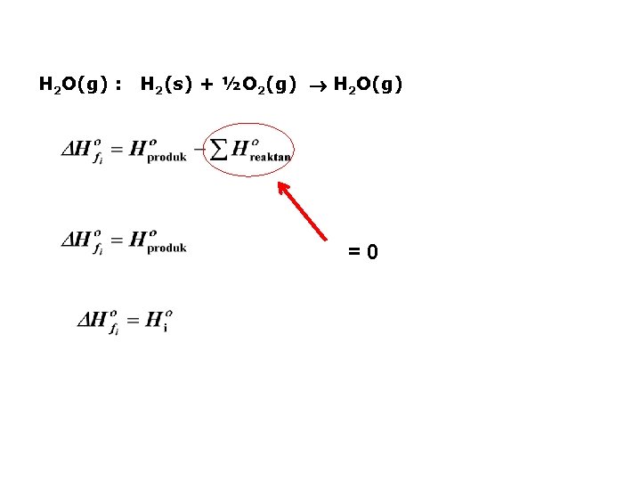 H 2 O(g) : H 2(s) + ½O 2(g) H 2 O(g) = 0