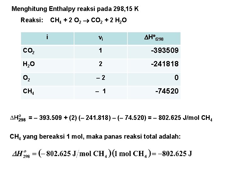 Menghitung Enthalpy reaksi pada 298, 15 K Reaksi: CH 4 + 2 O 2
