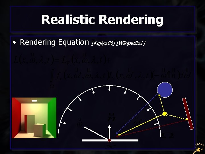 Realistic Rendering • Rendering Equation [Kajiya 86] [Wikipedia 1] 