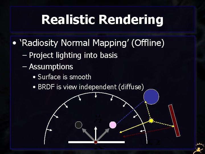 Realistic Rendering • ‘Radiosity Normal Mapping’ (Offline) – Project lighting into basis – Assumptions