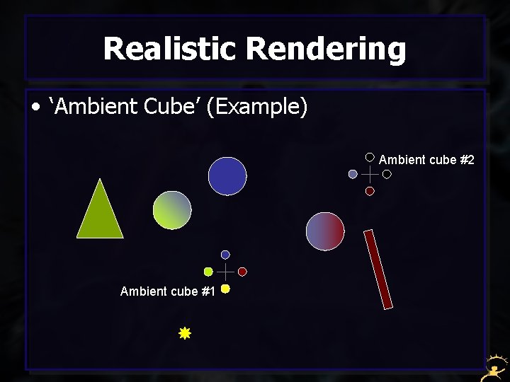 Realistic Rendering • ‘Ambient Cube’ (Example) Ambient cube #2 Ambient cube #1 