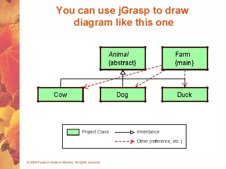 You can use j. Grasp to draw diagram like this one © 2004 Pearson