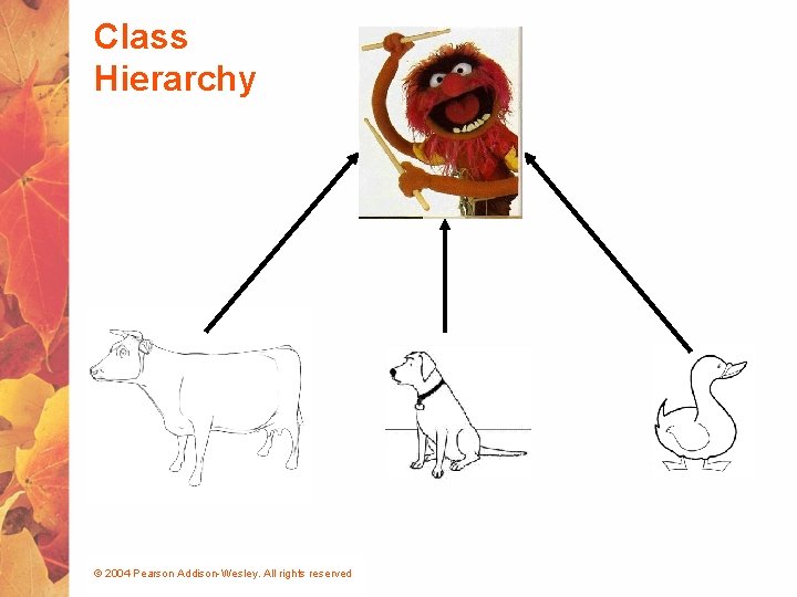 Class Hierarchy © 2004 Pearson Addison-Wesley. All rights reserved 