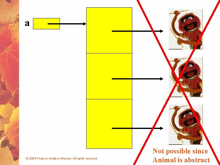 a © 2004 Pearson Addison-Wesley. All rights reserved Not possible since Animal is abstract