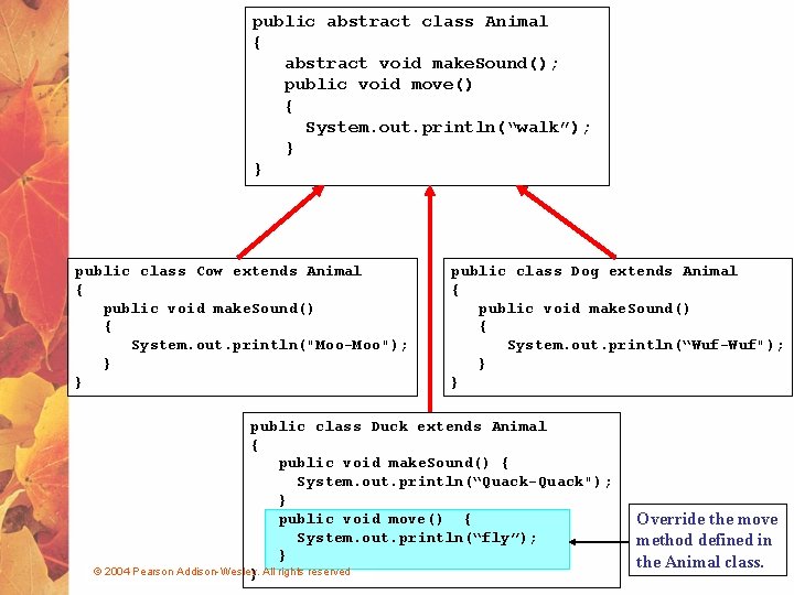 public abstract class Animal { abstract void make. Sound(); public void move() { System.