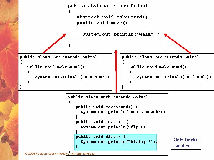 public abstract class Animal { abstract void make. Sound(); public void move() { System.