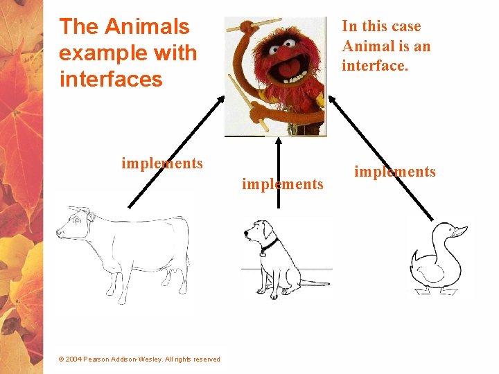 The Animals example with interfaces In this case Animal is an interface. implements ©