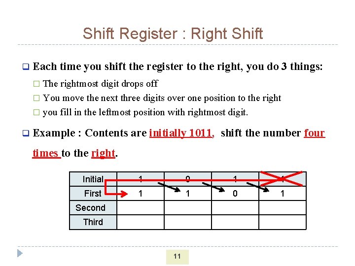 Shift Register : Right Shift q Each time you shift the register to the