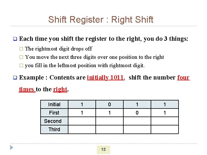 Shift Register : Right Shift q Each time you shift the register to the