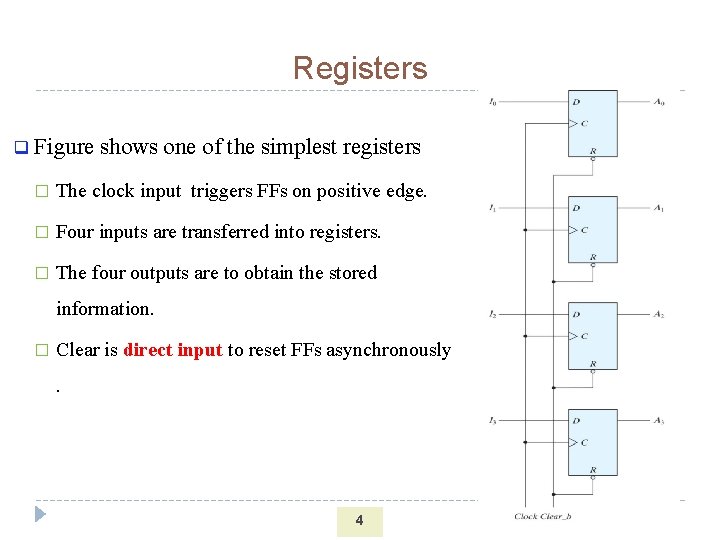 Registers q Figure shows one of the simplest registers � The clock input triggers