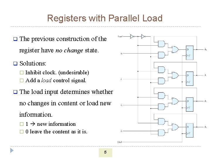 Registers with Parallel Load q The previous construction of the register have no change