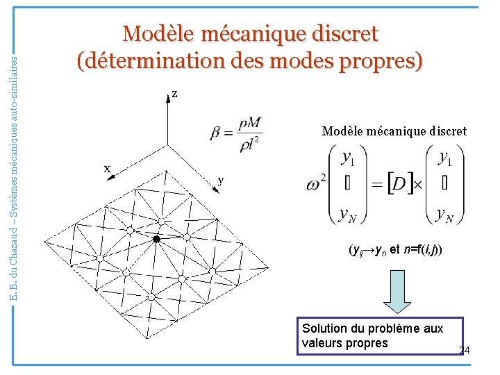 E. B. du Chazaud – Systèmes mécaniques auto-similaires Modèle mécanique discret (détermination des modes