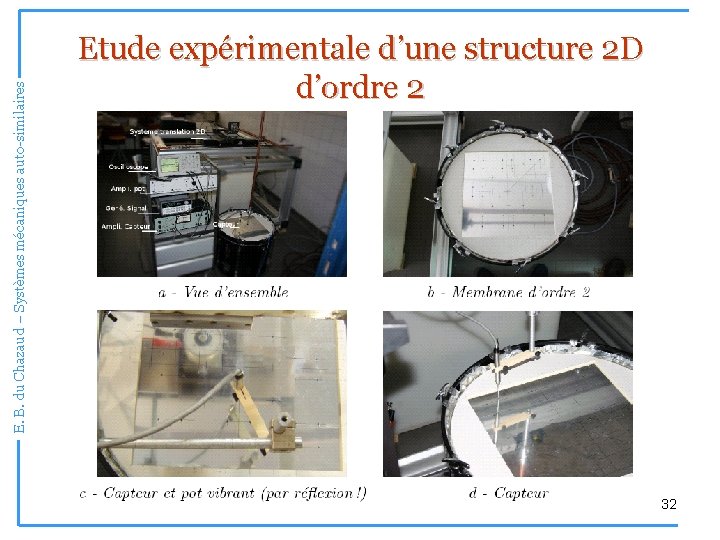 E. B. du Chazaud – Systèmes mécaniques auto-similaires Etude expérimentale d’une structure 2 D