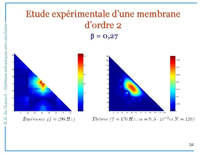 E. B. du Chazaud – Systèmes mécaniques auto-similaires Etude expérimentale d’une membrane d’ordre 2