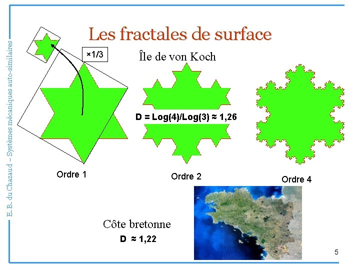 E. B. du Chazaud – Systèmes mécaniques auto-similaires Les fractales de surface × 1/3