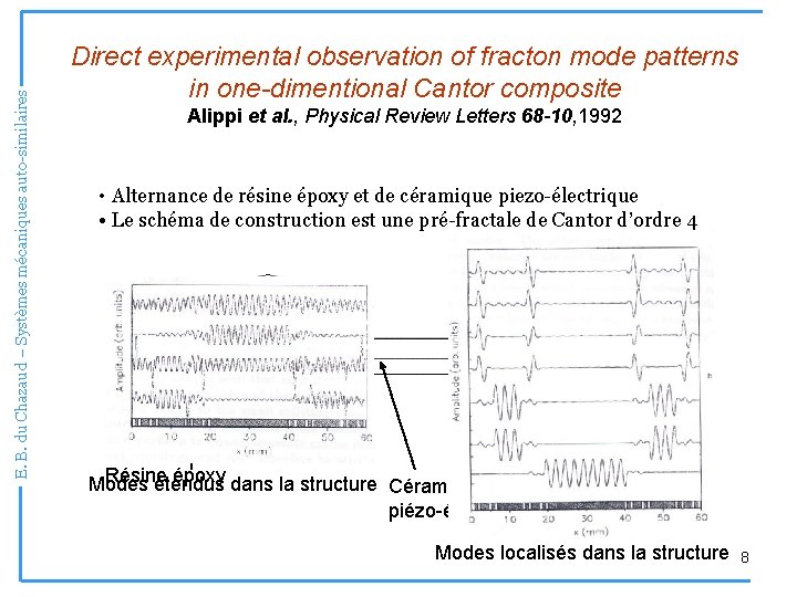 E. B. du Chazaud – Systèmes mécaniques auto-similaires Direct experimental observation of fracton mode