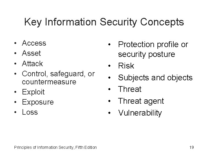 Key Information Security Concepts • • Access Asset Attack Control, safeguard, or countermeasure •