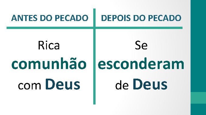 ANTES DO PECADO DEPOIS DO PECADO Rica Se comunhão esconderam com Deus de Deus