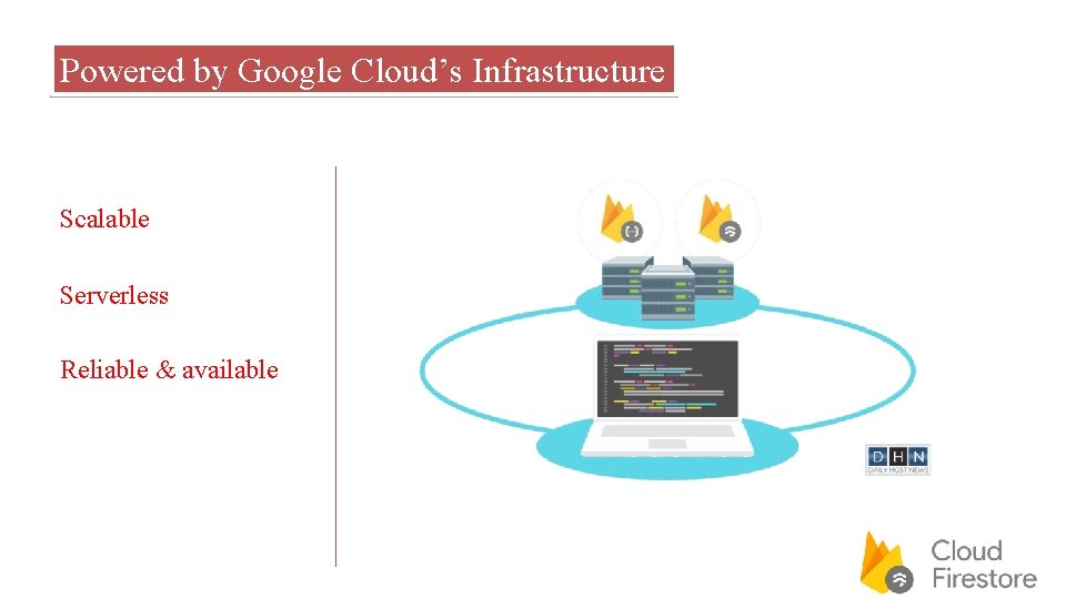 Powered by Google Cloud’s Infrastructure Scalable Serverless Reliable & available 