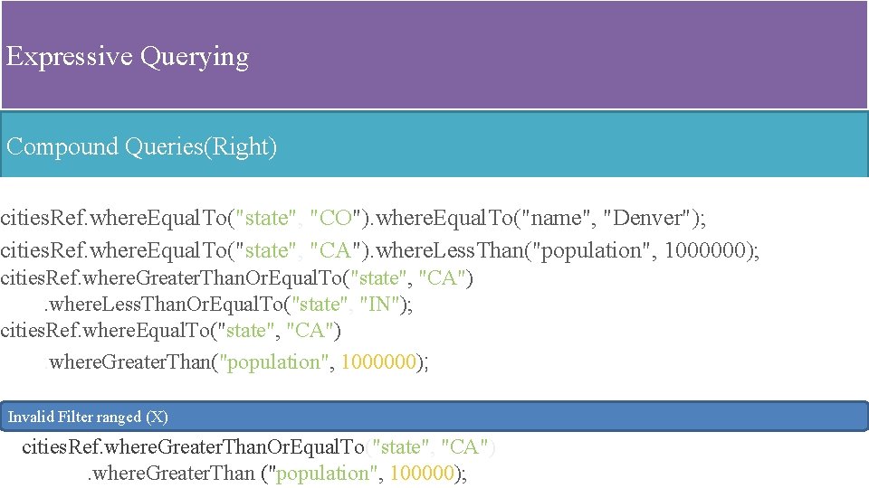 Expressive Querying Compound Queries(Right) cities. Ref. where. Equal. To("state", "CO"). where. Equal. To("name", "Denver");