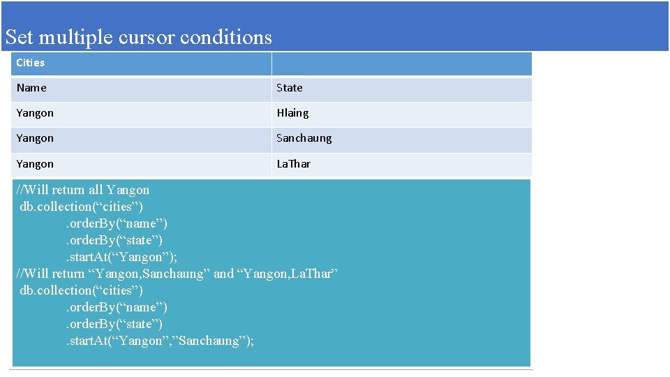 Set multiple cursor conditions Cities Name State Yangon Hlaing Yangon Sanchaung Yangon La. Thar