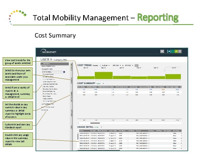 Total Mobility Management – Reporting Cost Summary View cost trends for the group of