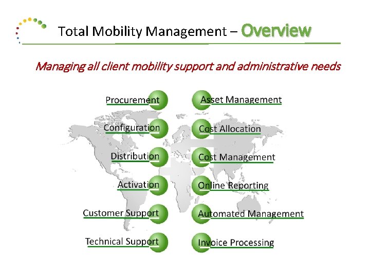 Total Mobility Management – Overview Managing all client mobility support and administrative needs 