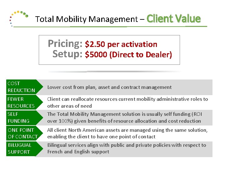 Total Mobility Management – Client Value Pricing: $2. 50 per activation Setup: $5000 (Direct