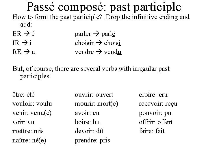 Passé composé: past participle How to form the past participle? Drop the infinitive ending