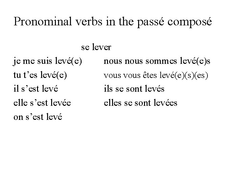 Pronominal verbs in the passé composé se lever je me suis levé(e) nous sommes