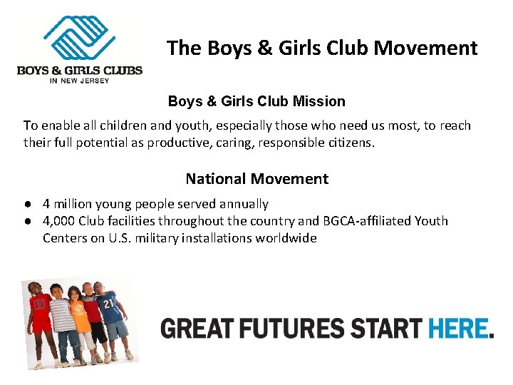 The Boys & Girls Club Movement Boys & Girls Club Mission To enable all