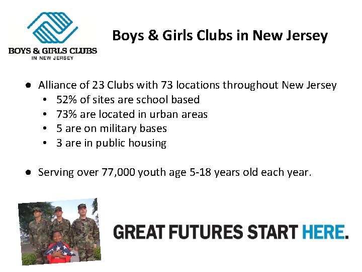 Boys & Girls Clubs in New Jersey ● Alliance of 23 Clubs with 73