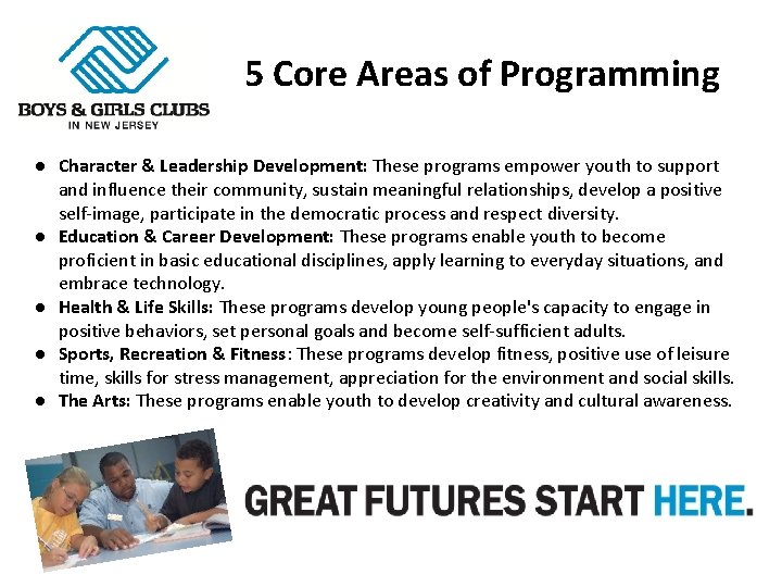 5 Core Areas of Programming ● Character & Leadership Development: These programs empower youth