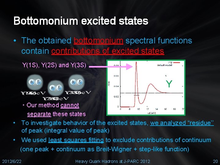 Bottomonium excited states • The obtained bottomonium spectral functions contain contributions of excited states