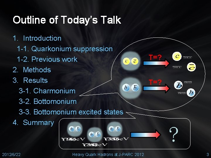 Outline of Today’s Talk 1. Introduction 1 -1. Quarkonium suppression 1 -2. Previous work