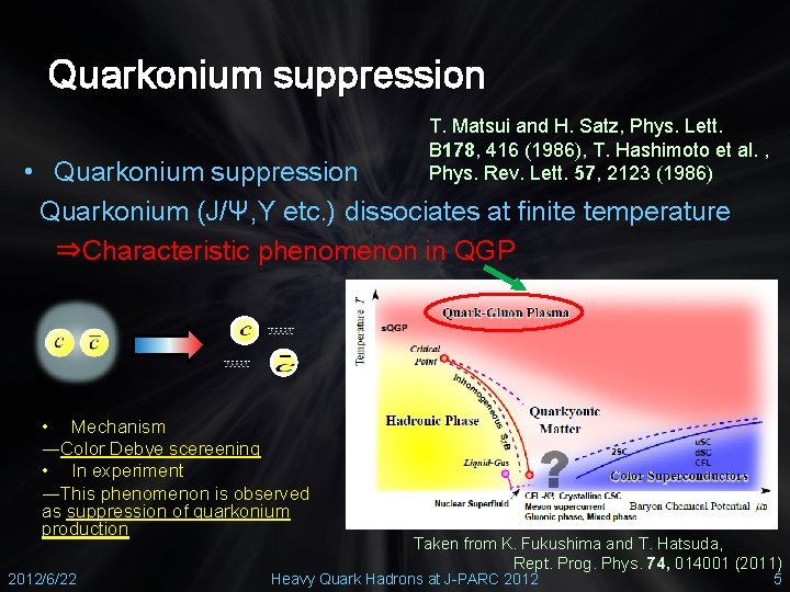 Quarkonium suppression T. Matsui and H. Satz, Phys. Lett. B 178, 416 (1986), T.