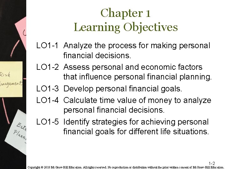 Chapter 1 Learning Objectives LO 1 -1 Analyze the process for making personal financial