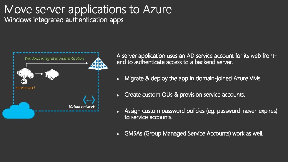 Windows Integrated Authentication service acct … 